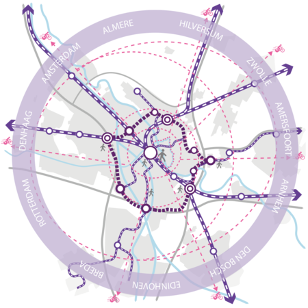 kaart die laat zien hoe en op welke plekken het ov-netwerk uitgebreid wordt. Naast Utrecht CS staan ook andere knooppunten op de kaart en een vervoersring er om heen. 